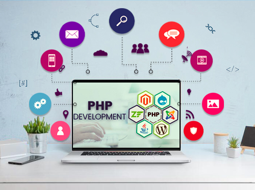 PHP website designing